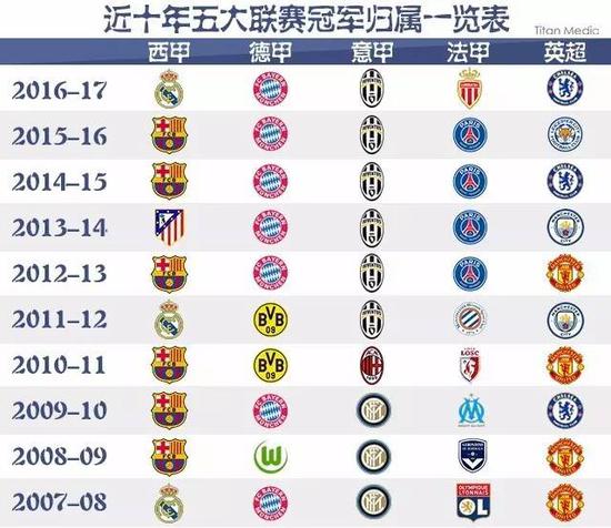 国篮球的发